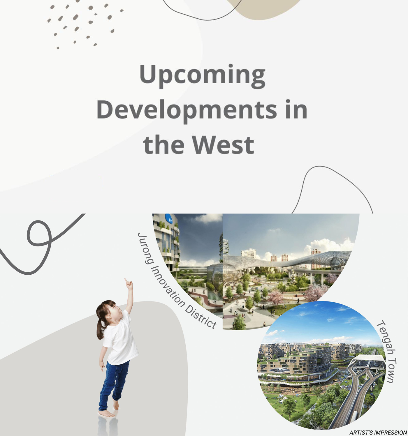 Upcoming-Development-Mobile